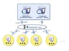 Ҧ��͸���˿�����Ƶ���й��׿�綯�ɻ�����Է�(ͼ)...